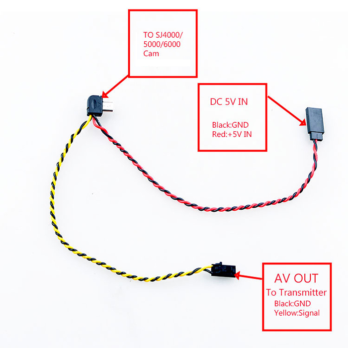¾Ë¾¾¹ðÅ© »þ¿À¹Ì »þ¿ÀÀÌ Ä«¸Þ¶ó¿ë USB AV ÄÉÀ̺í 1