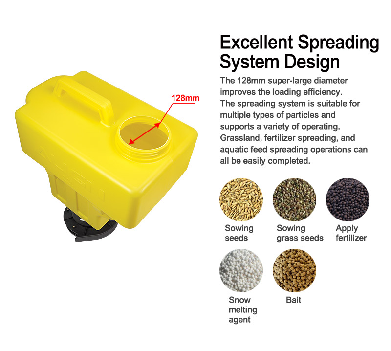 �˾���ũ M616065XXT [ALIGN] 22L Fertilizer Spreader Set V2 (M4/M6T22) 4