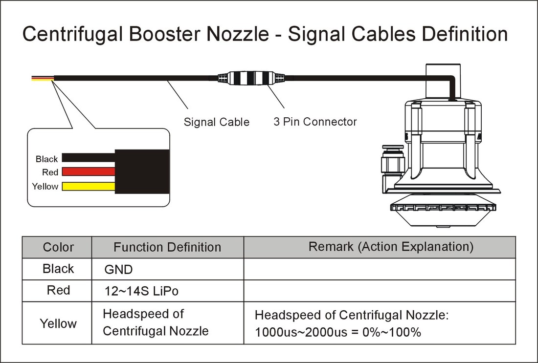 �˾���ũ M616055BXW [ALIGN] Centrifugal Booster Nozzle V2(���� �и��� ����) 4