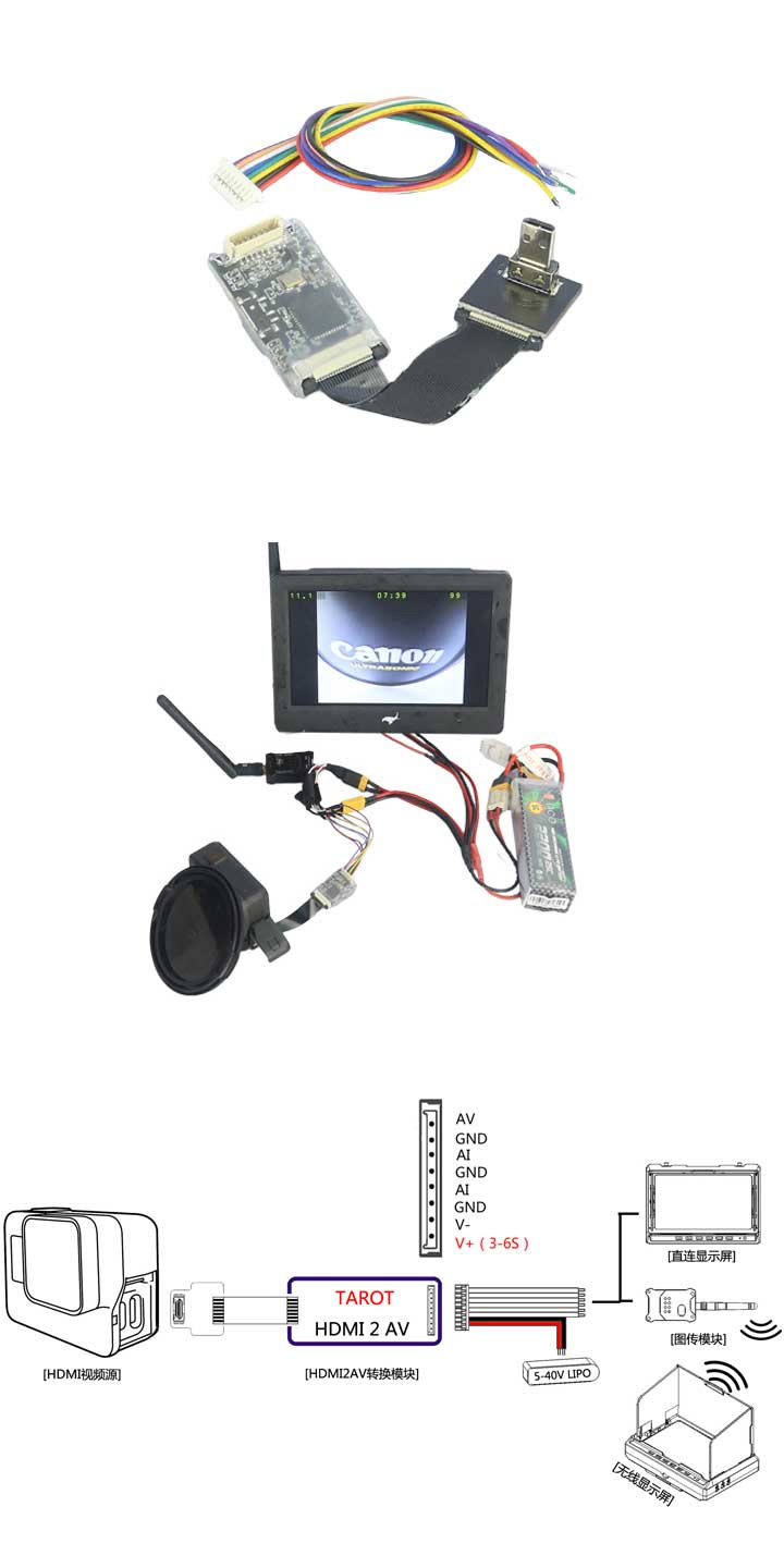 [ܼ] TL3501 [TR] HDMI to AV ȯġ (1080P/5-40V)