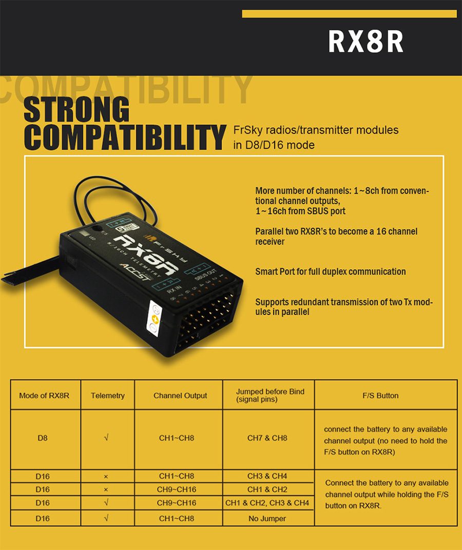 [˾ũ]  [FrSKY] TRANIS RX8R Pro 8ä ACCST ű (Ŵ) 1