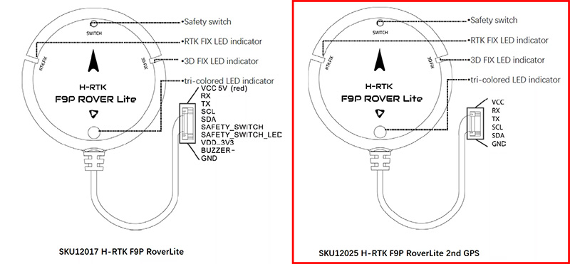 [ܼ] HOLY-12025 [Holybro] H-RTK F9P ι Ʈ 2nd GPS - Ǹ