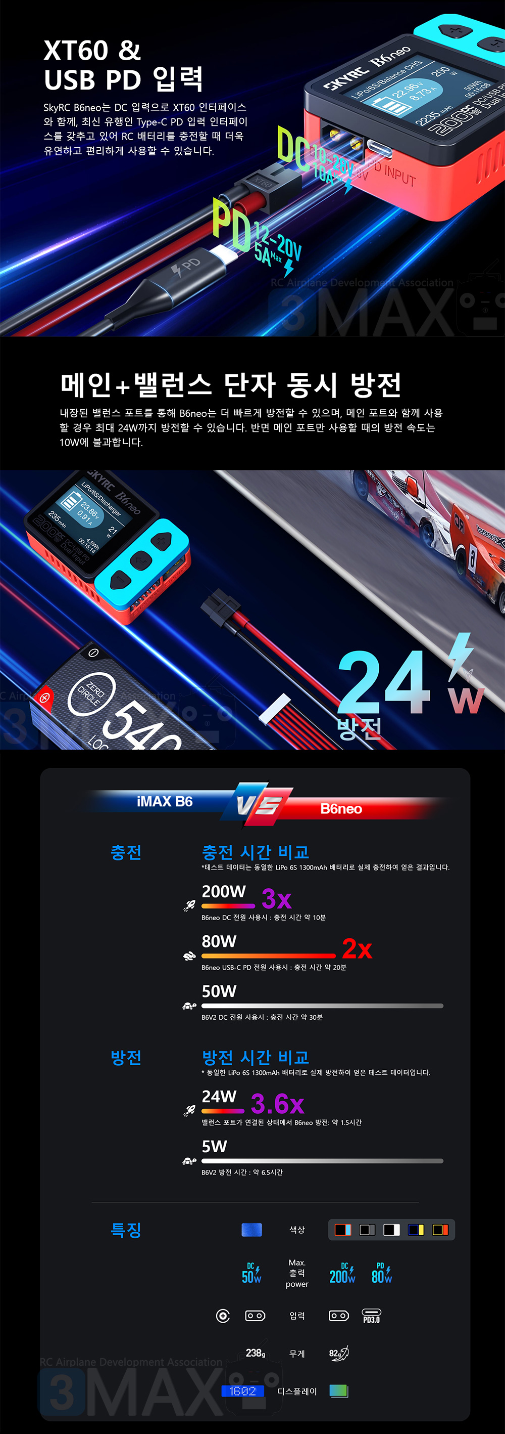 �˾���ũ SK-100198-02 [SKYRC] B6 �׿� ����Ʈ ������ (DC 200W / 20A) - ����/�׷��� 6