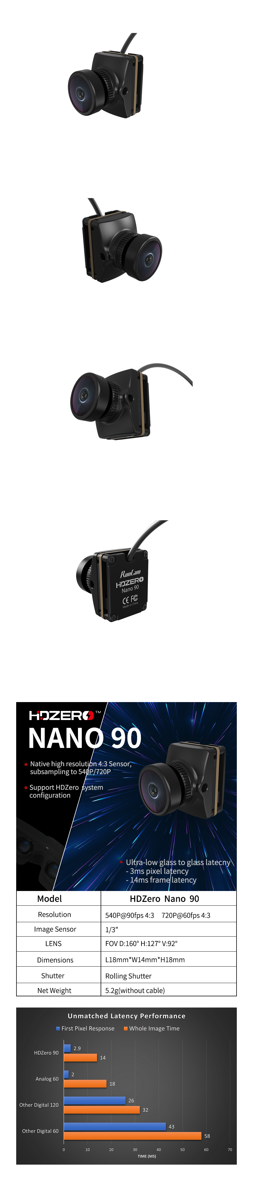 ¾Ë¾¾¹ðÅ© HDZero ³ª³ë 90 Ä«¸Þ¶ó 1