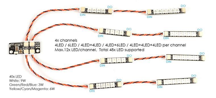 �˾���ũ 2812Arm-4 [Matek] 2812Arm-4 LED ��Ʈ�� (4�� / 4��) 3