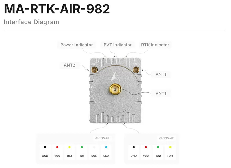 �˾���ũ MA-RTK-AIR-982 [MicoAir] ���ڿ��� M-RTK ���� 982 �ι� (�̱� ���׳� ����) 13