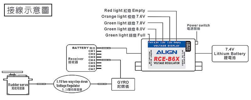 [˾ũ] K10382A [Align] 6A External BEC w/5.1V Two-Way Step-Down Voltage Regulator 1