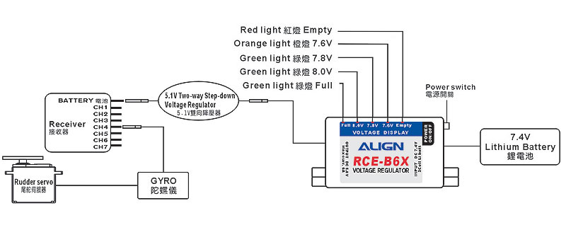 [˾ũ] K10382A [Align] 6A External BEC w/5.1V Two-Way Step-Down Voltage Regulator 2