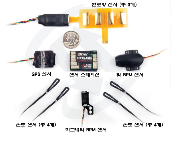 [�˾���ũ] 55830 HTS-SS ������ ����� ��� �ý��� Ǯ��(GPS/�µ�/����/RPM) �� 10�� ����   ���������̼� 1