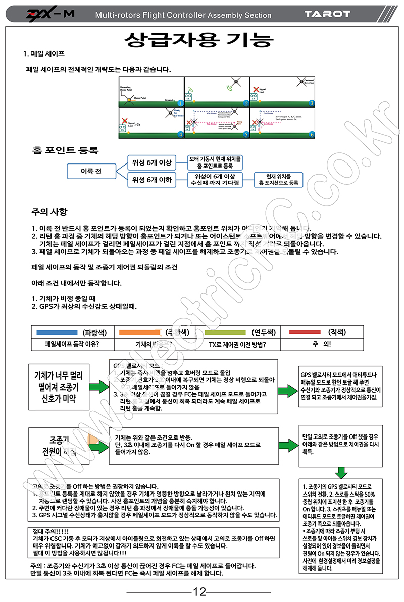 [˾ũ] SREF-032-ARF [TR] S550    ޺ - , , ӱ, 緯,  Ʈѷ 
