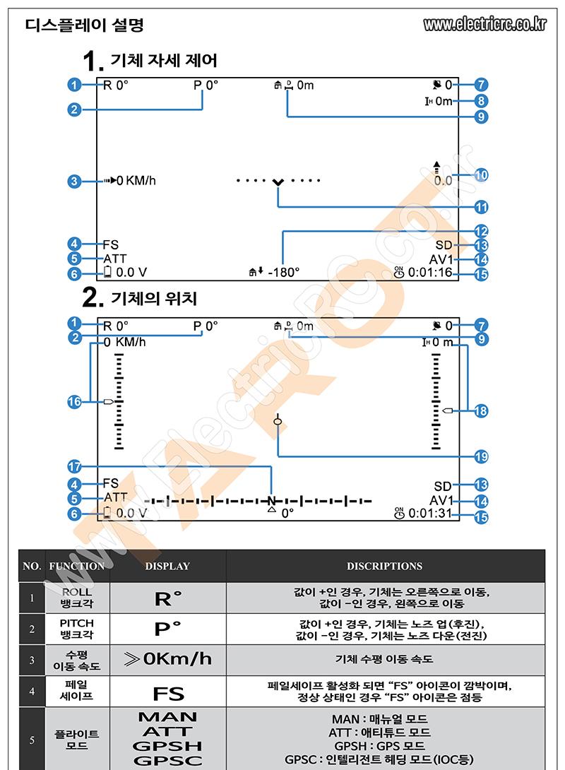 [�˾���ũ] TL300C [TR] ȭ������ǥ����ġOSD Data Link for ZYX-M Flight Controller 2