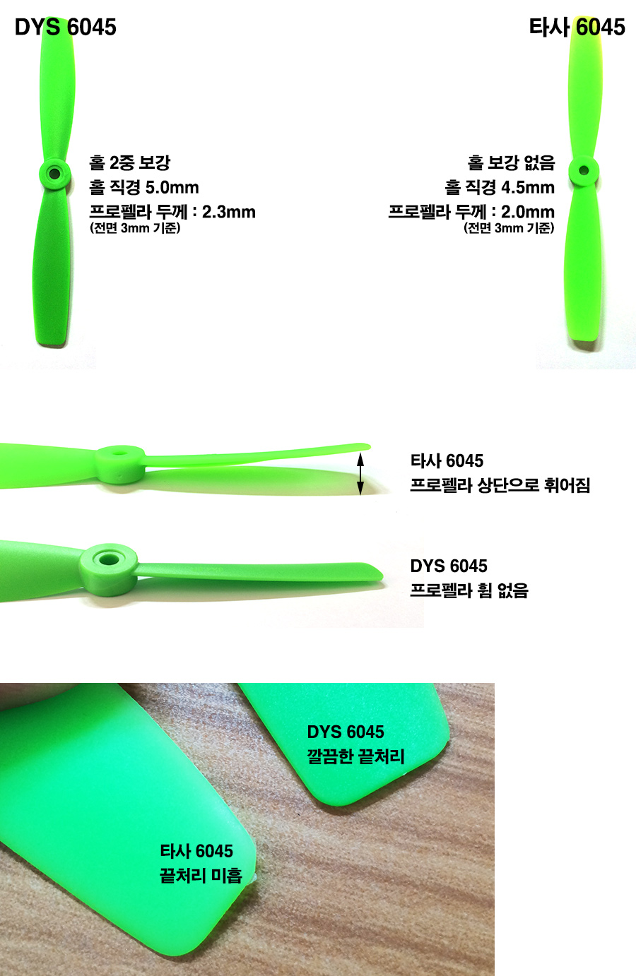 [˾ũ] DYS-T6045G [DYS] 6045 FPV ̽ 緯 1 - ׸ 1