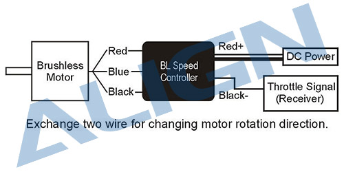 [�˾���ũ] HML47M01T [Align] 470MX 1800KV �귯������ ���� - Trex470L 6S ���� 5