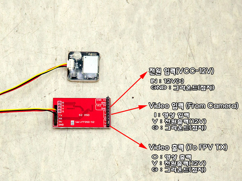 [�˾���ũ] TL300L2 [TR] ȭ�� ���� ǥ����ġ OSD �ý��� V2 (GPS/GLONASS ����) - ����ǰ ���� 1