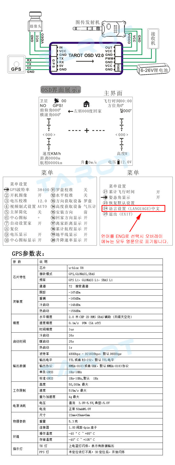 [�˾���ũ] TL300L2 [TR] ȭ�� ���� ǥ����ġ OSD �ý��� V2 (GPS/GLONASS ����) - ����ǰ ���� 2