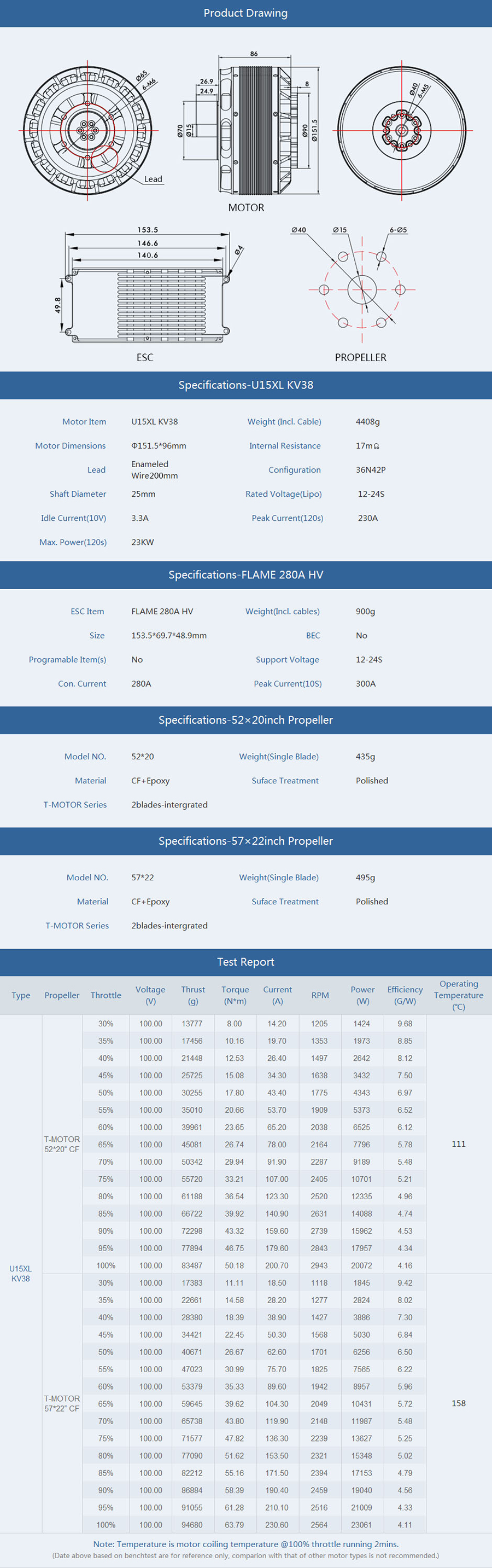 �˾���ũ P0000BEI [T-MOTOR] U15XL 38KV �귯������ ���� (�����Ǹ�) 2