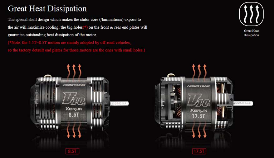 [˾ũ] 30401116 [HOBBYWING] XeRun V10 G3-5T (6500KV) 5
