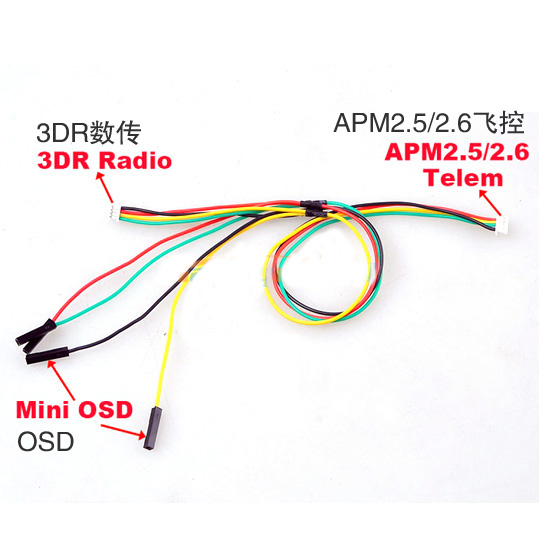 �˾���ũ  APM�� �ڷ���Ʈ��, �̴� OSD�� Y ���̺� 2