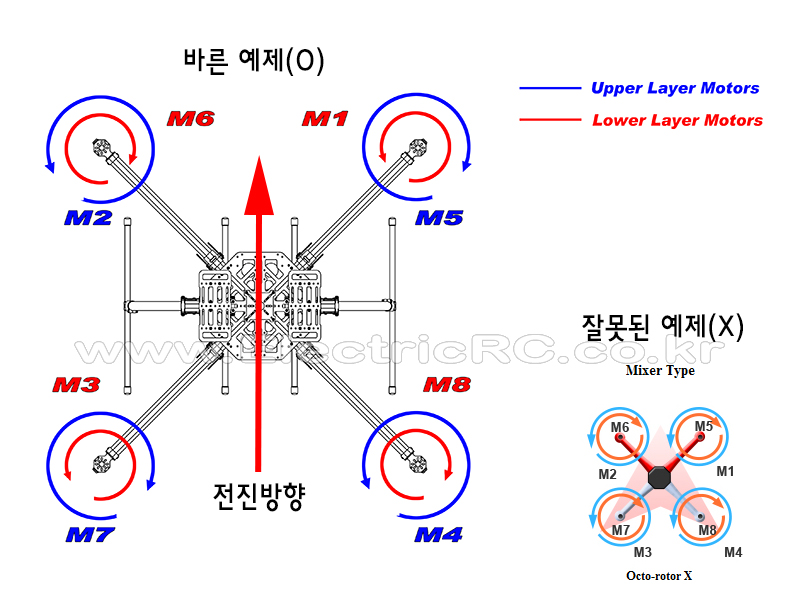 [�˾���ũ] TL4X001X8HD [TR] �������� X8 ���̽� ��� ������ �޺� 960mm - ������, ����, ���ӱ�, �����緯 ���� 1