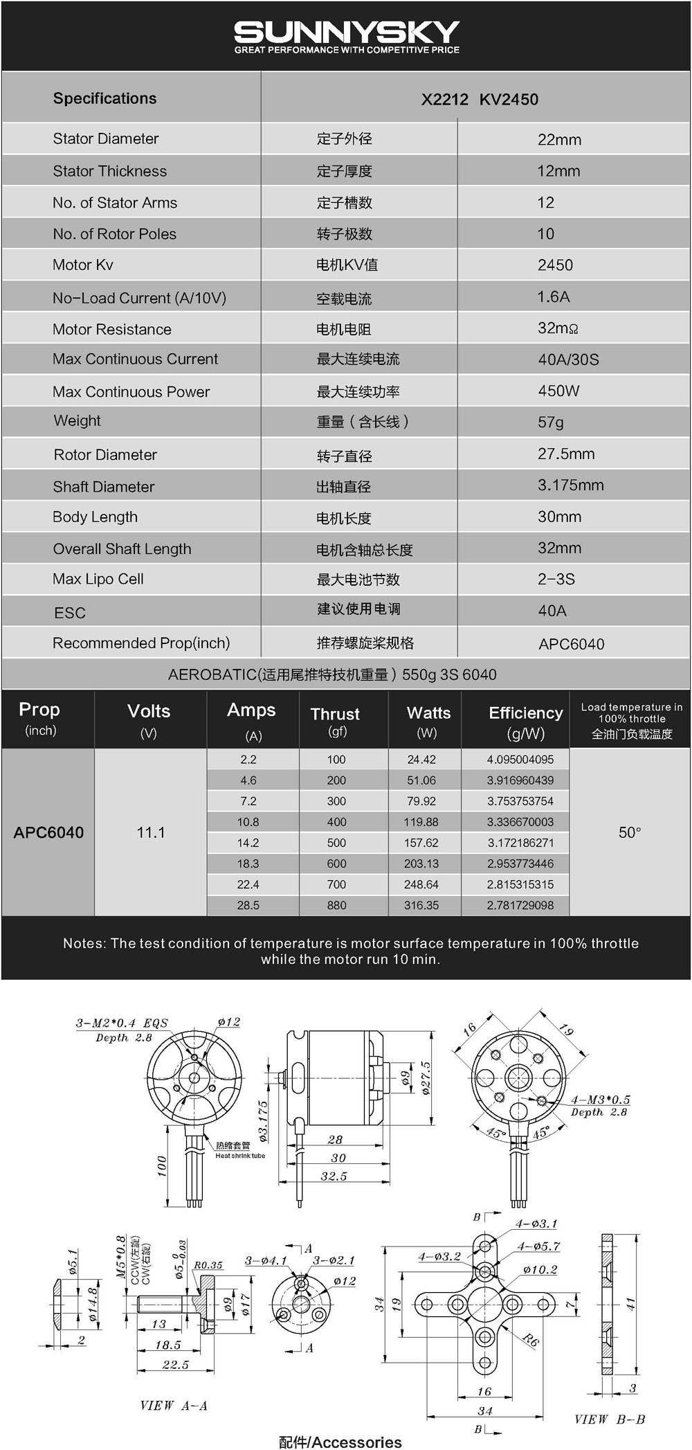 �˾���ũ  [SUNNYSKY] X2212 2450KV �귯������ ���� 1