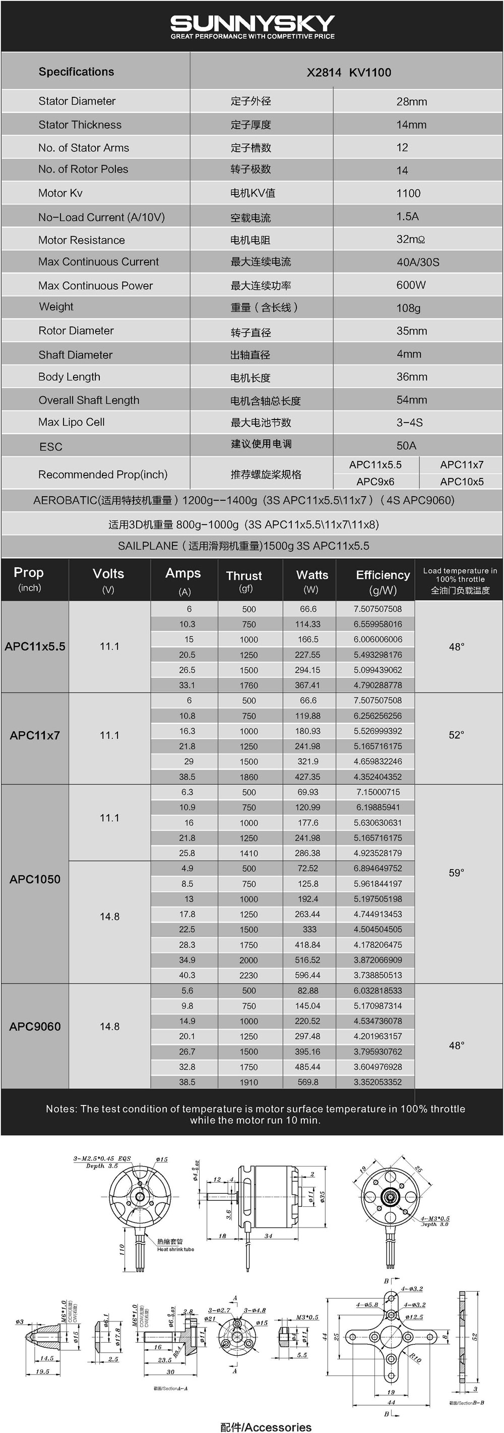 �˾���ũ  [SUNNYSKY] X2814 1100KV �귯������ ���� 1