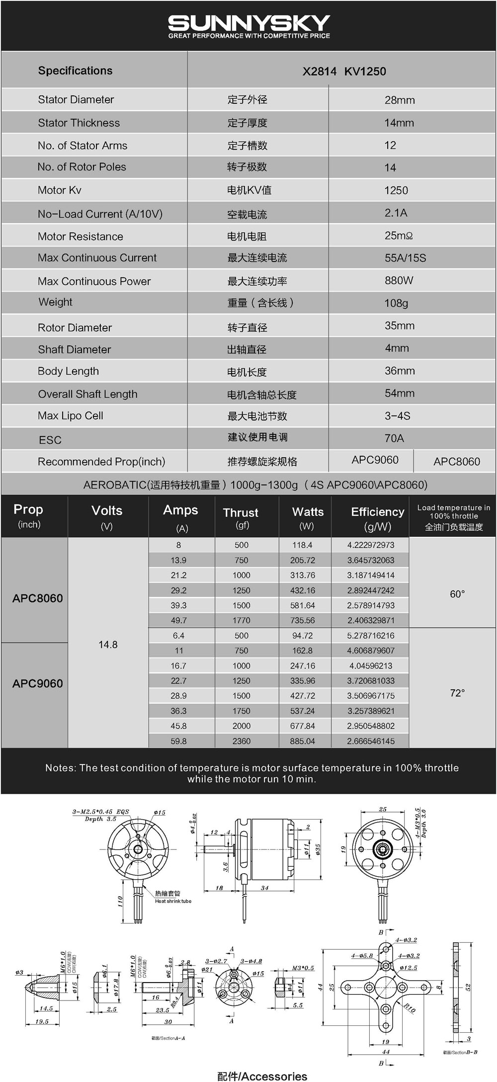 �˾���ũ  [SUNNYSKY] X2814 1250KV �귯������ ���� 1