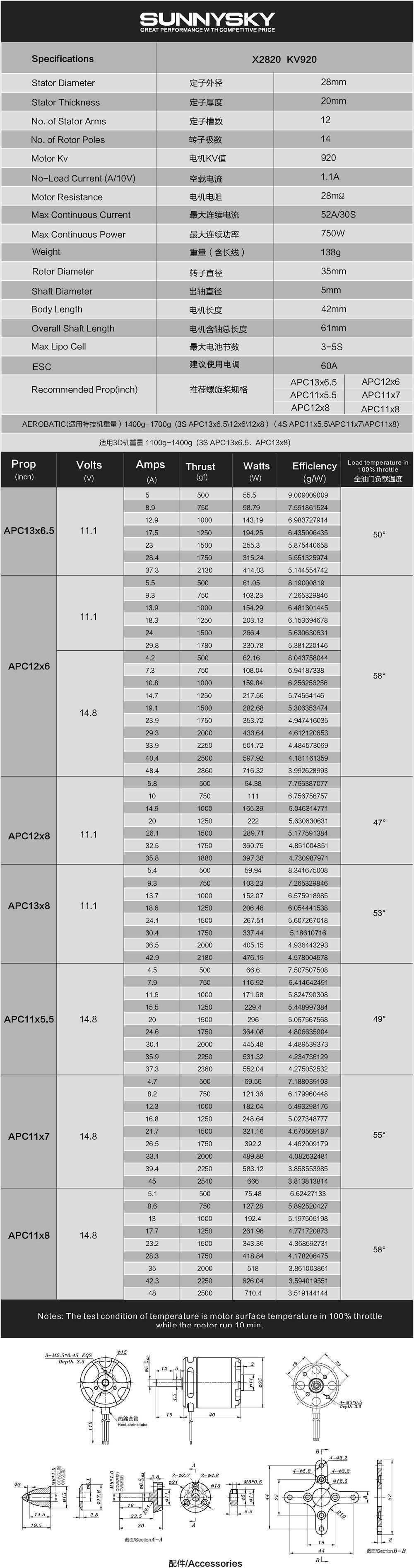 �˾���ũ  [SUNNYSKY] X2820 920KV �귯������ ���� 1