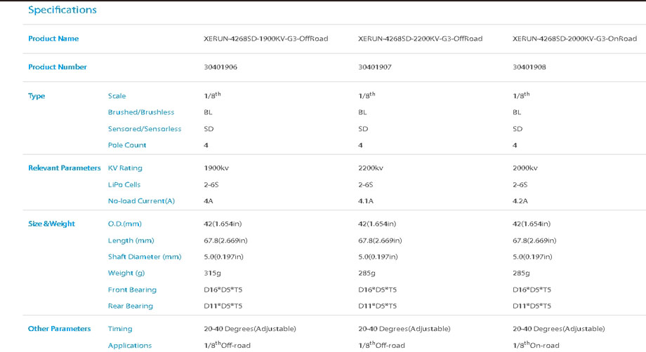 [�˾���ũ] 30401907 [HOBBYWING] XERUN 4268 SD G3 ������Ÿ�Ը���(2200KV) - 1/8�� �귯���������� (����) 12