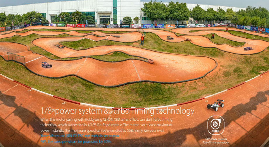 [�˾���ũ] 30401906 [HOBBYWING] XERUN 4268 SD G3 ������Ÿ�Ը���(1900KV) - 1/8�� �귯���������� (����) 2