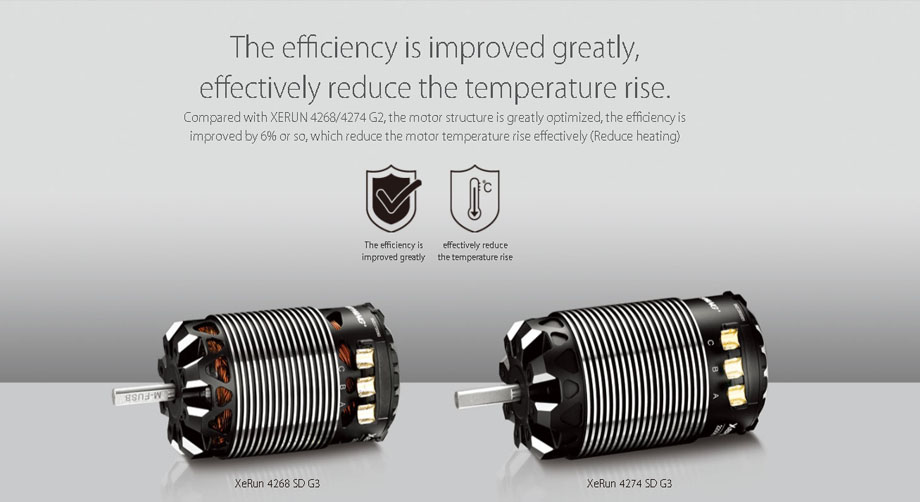 [�˾���ũ] 30401906 [HOBBYWING] XERUN 4268 SD G3 ������Ÿ�Ը���(1900KV) - 1/8�� �귯���������� (����) 4