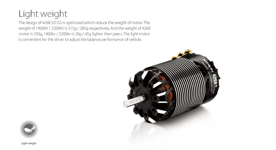 [�˾���ũ] 30401906 [HOBBYWING] XERUN 4268 SD G3 ������Ÿ�Ը���(1900KV) - 1/8�� �귯���������� (����) 7