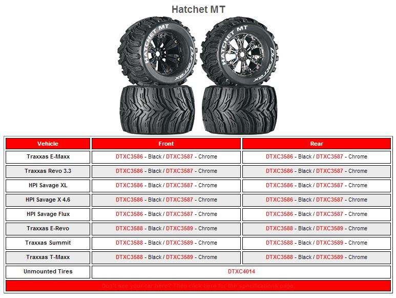 [˾ũ] DTXC5207 [DURATRAX] Duratrax Six Pack ST 2.8 Mntd Black Chrome 14mm Hex (2) 5