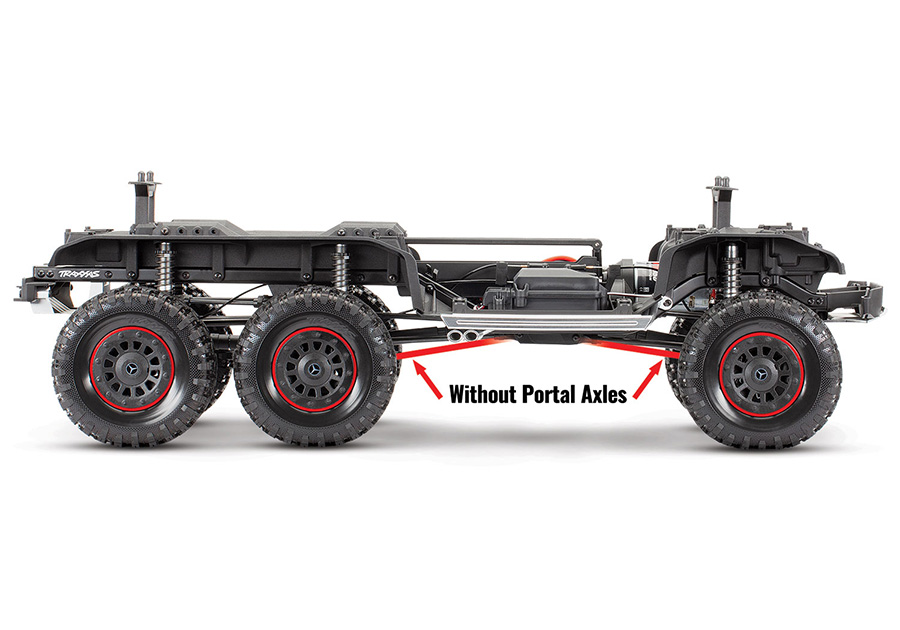 [˾ũ] CB88096-4 [TRAXXAS] TRX-6 Mercedes-Benz G 63 AMG 6x6 - ͸,  ʿ 20