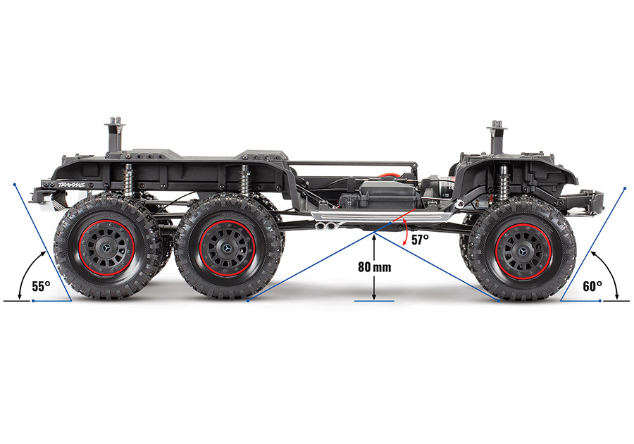 [˾ũ] CB88096-4 [TRAXXAS] TRX-6 Mercedes-Benz G 63 AMG 6x6 - ͸,  ʿ 25
