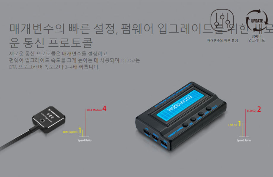 [ܼ] 30112614 [HOBBYWING] XERUN XD10 Pro-Black (ְ 帮Ʈ 100A ӱ)