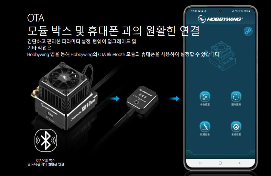 [ܼ] 30112613 [HOBBYWING] XERUN XR10 PRO G2S (ְ α  160A ӱ)