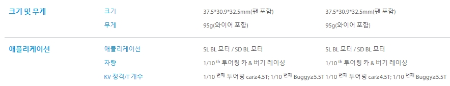 [ܼ] 30112613 [HOBBYWING] XERUN XR10 PRO G2S (ְ α  160A ӱ)