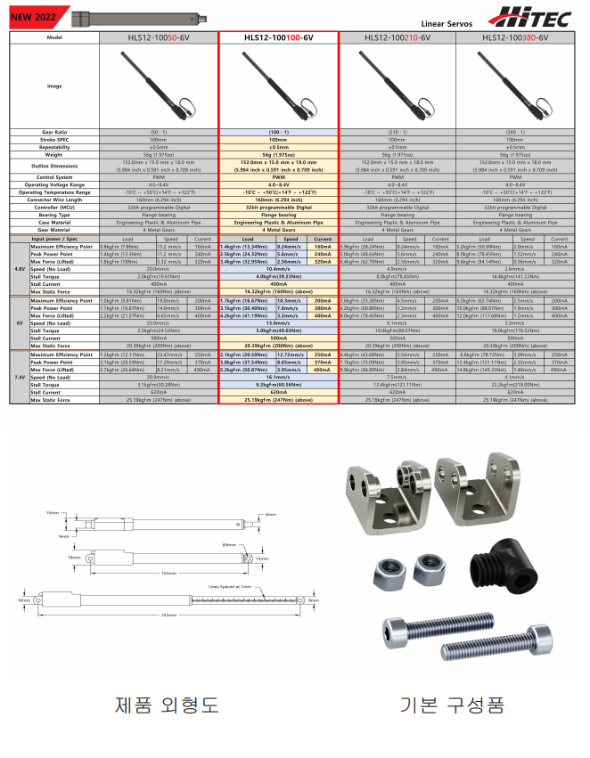 [˾ũ] HLS12-100100-6V [HITEC] HLS12-100100-6V Ͼ  1