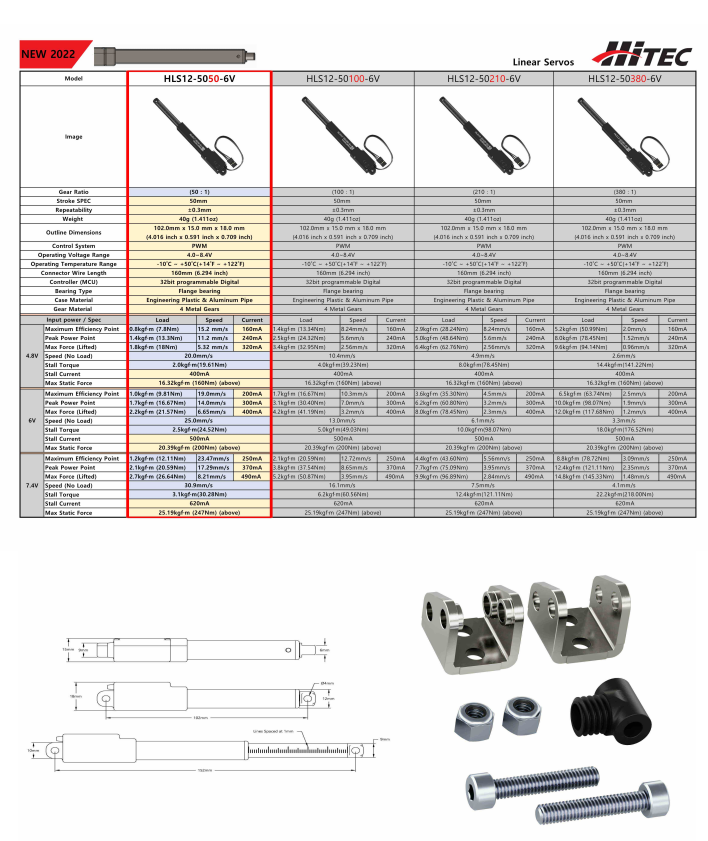 [˾ũ] HLS12-5050-6V [HITEC] HLS12-5050-6V Ͼ  1