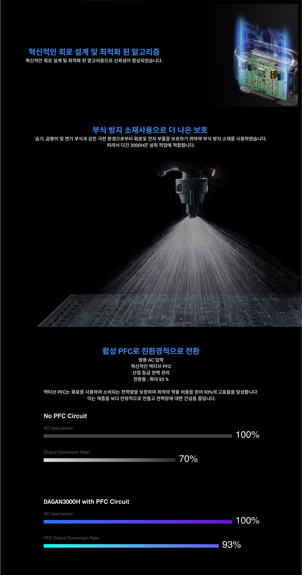 [˾ũ]  ٰ 3000H 12,14 (61V) 4Ʈ Ƭ 뷮 ͸  - ѱ 6