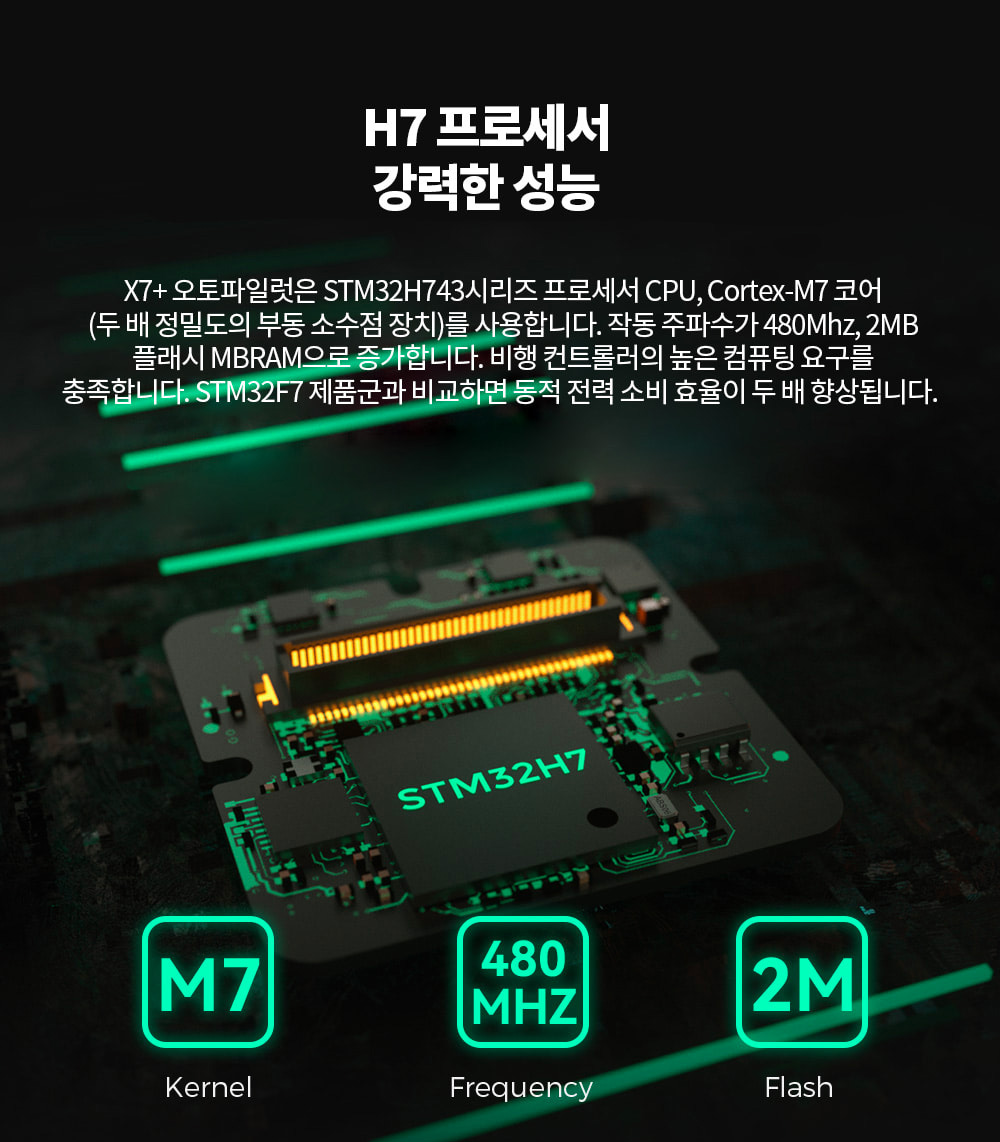 [˾ũ]  [CUAV] Ƚũ  ÷ Ϸ öƮ Ʈѷ + ׿3 GPS Ű 4
