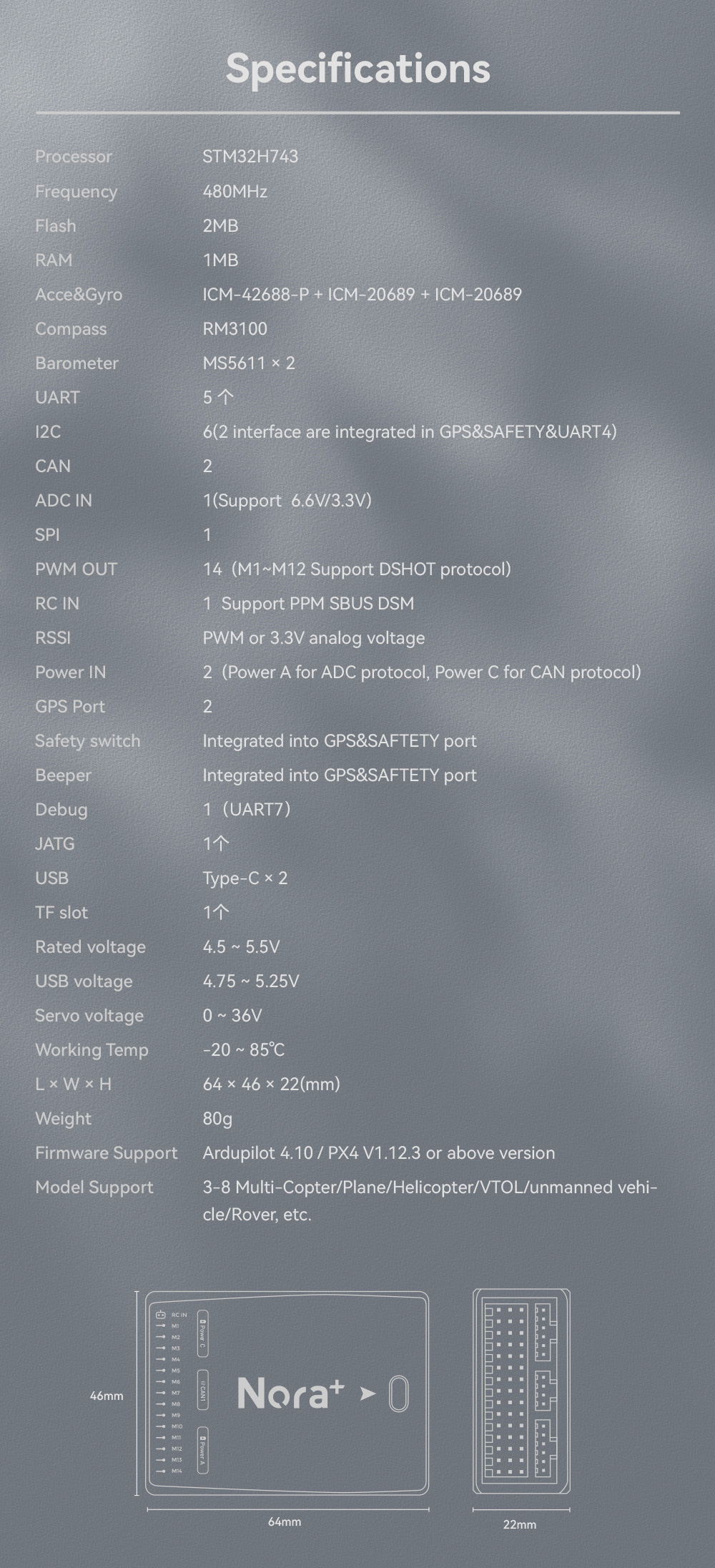 [˾ũ]  [CUAV] Ƚũ  ÷ Ϸ öƮ Ʈѷ + ׿3 GPS Ű 11
