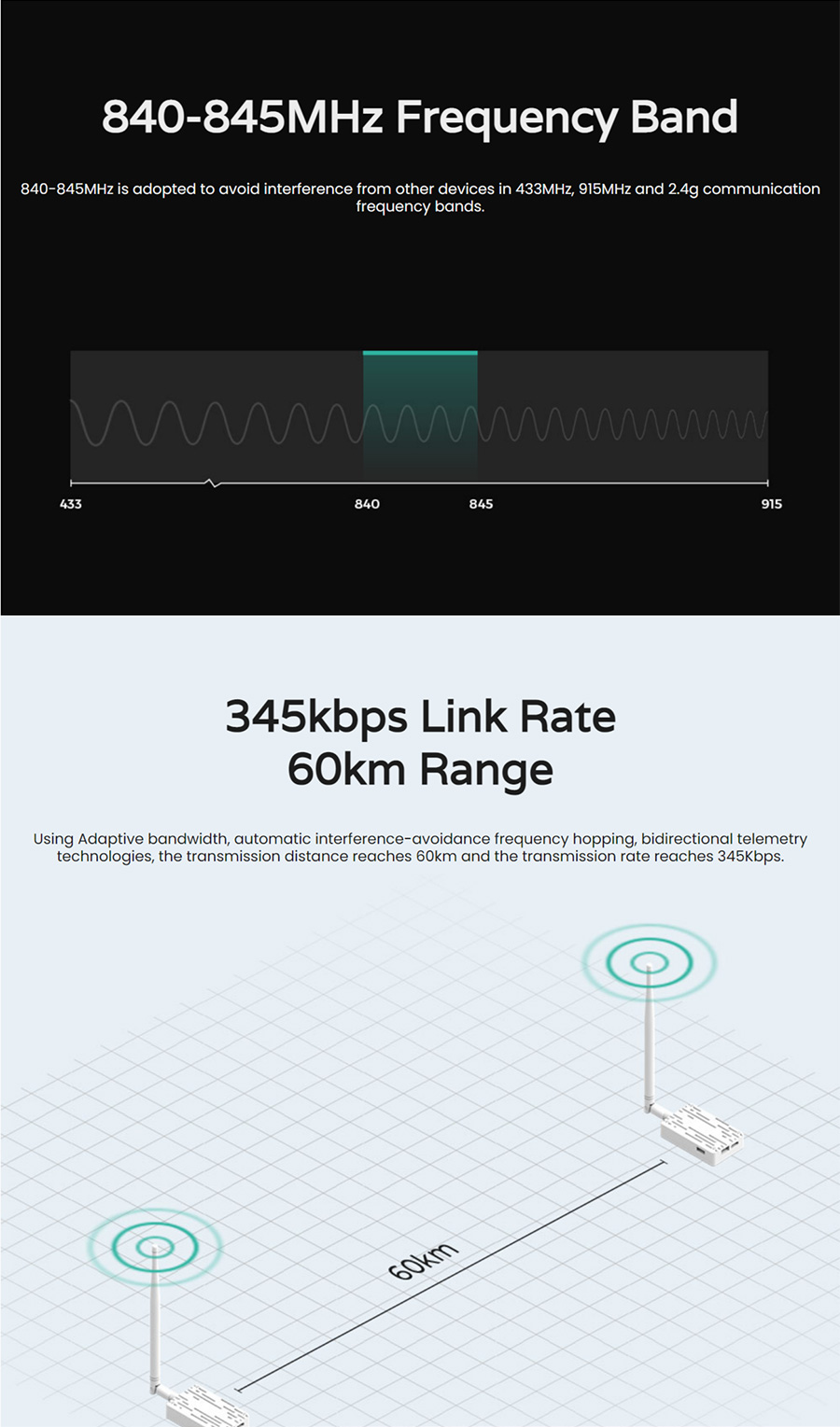 [˾ũ]  [CUAV] Ƚȣũ P8 ڷƮ  P8 Radio Drone Telemetry | Long Distance Transmission (Ŵ) 3