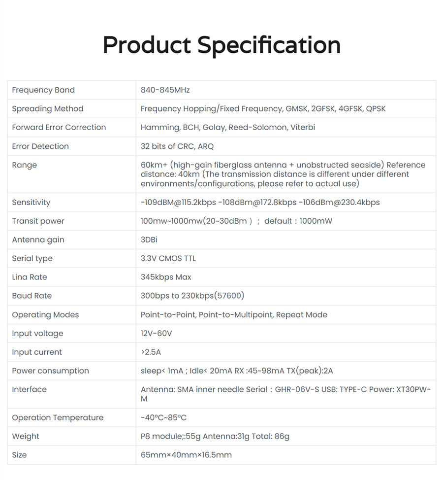 [˾ũ]  [CUAV] Ƚȣũ P8 ڷƮ  P8 Radio Drone Telemetry | Long Distance Transmission (Ŵ) 6
