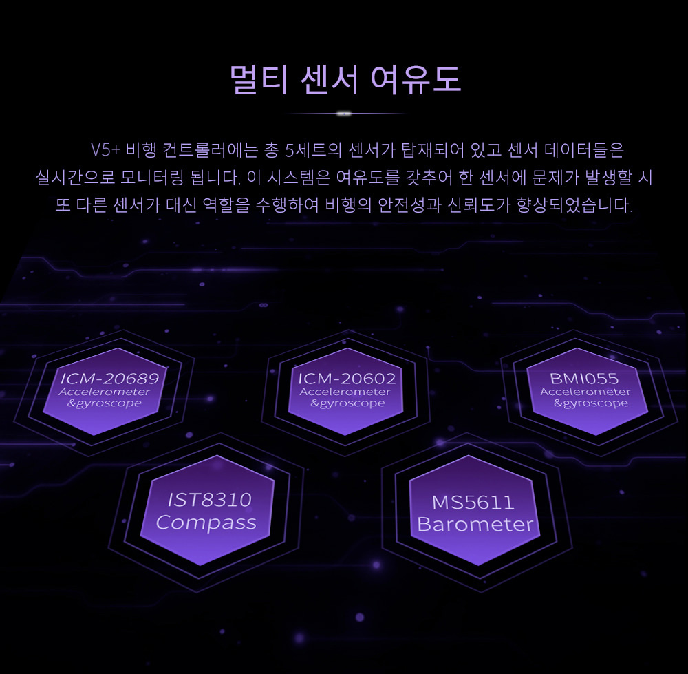 [˾ũ]  [CUAV] Ƚȣũ V5+ ھ Pixhawk V5+ Core Autopilot 6