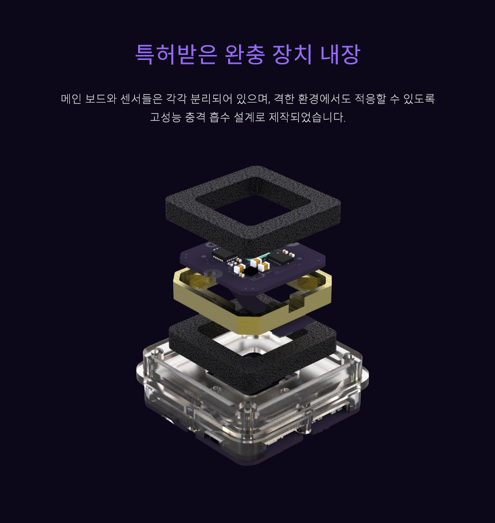 [˾ũ]  [CUAV] Ƚȣũ V5+ ھ Pixhawk V5+ Core Autopilot 8
