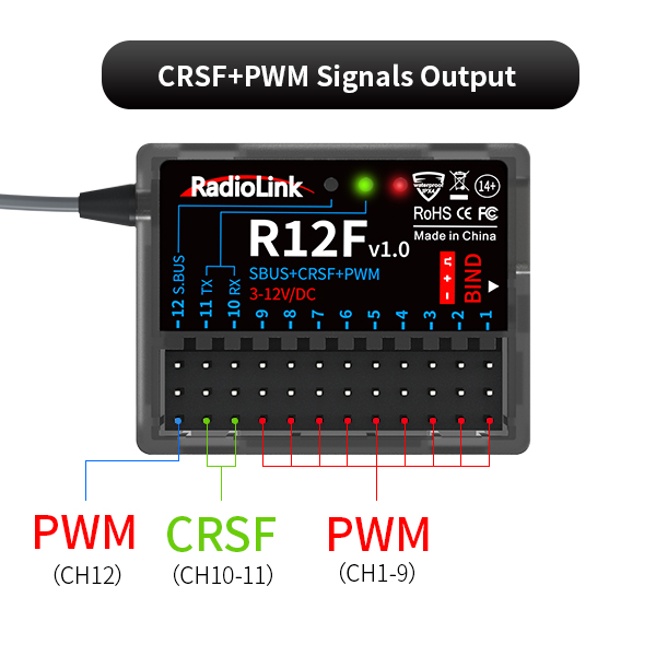 �˾���ũ R12F [RadioLink] ������ũ R12F 12ä�� ���� �ùķ��̼� ���ű� (T8FB �������) 3