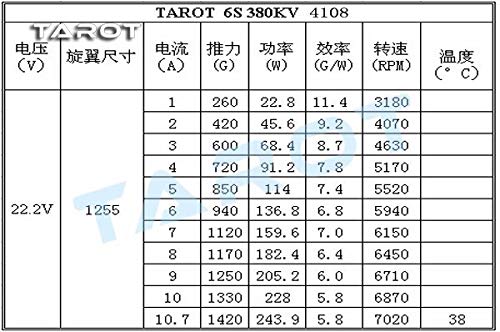 �˾���ũ TL68P07 [TR] 4108MR 380KV �귯������ ���� 6�� ���� - ���� NMB ��� ���� 3