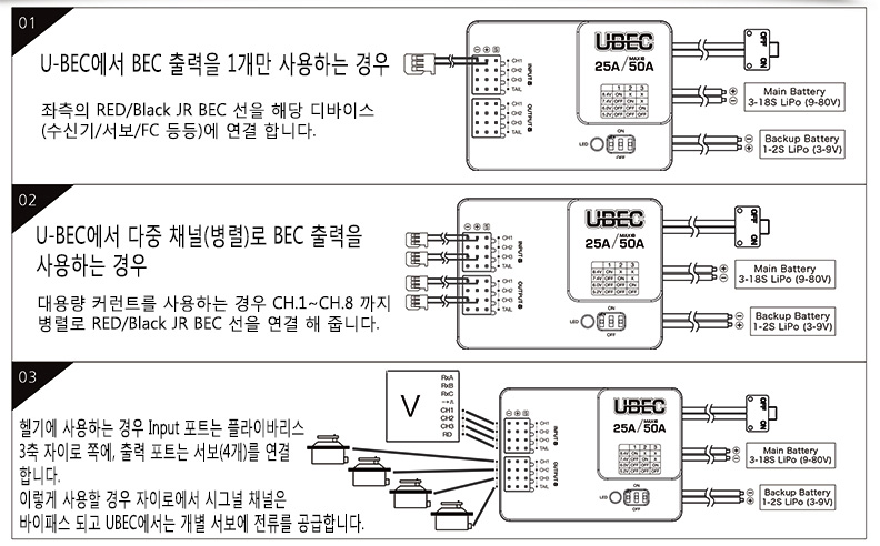 [˾ũ] 30606000/UBEC-25A-HV [HobbyWing] UBEC 25A ַ (3S~18S/HV) - ִ 50A 뷮 BEC 1