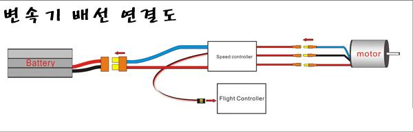 �˾���ũ ST-550-007 [HOBBYLORD] 20A Brushless ESC(High Speed/500Hz) for Multicopter 3